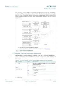 PCF8563T/F4 Datasheet Page 15