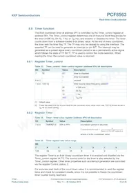 PCF8563T/F4 Datasheet Pagina 16