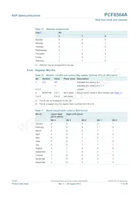 PCF8564AU/5GC/1 Datasheet Page 11