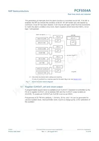 PCF8564AU/5GC/1 Datasheet Page 15