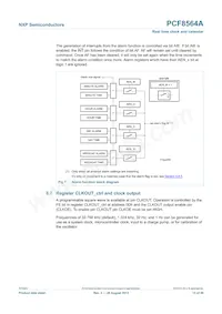 PCF8564AU/5GC/1 Datasheet Pagina 15