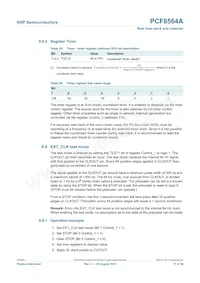 PCF8564AU/5GC/1 Datasheet Page 17