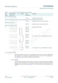 PCF8564AU/5GC/1 Datasheet Pagina 19