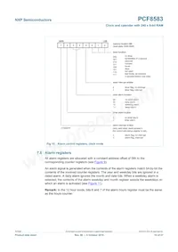 PCF8583BS Datasheet Page 10