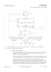 PCF8583BS Datasheet Page 12
