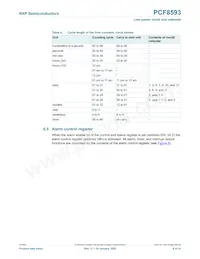 PCF8593T/1 Datasheet Page 8