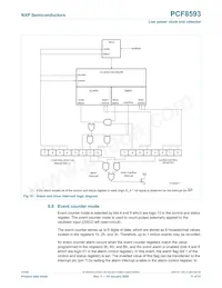 PCF8593T/1 Datasheet Page 11