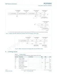 PCF8593T/1 Datasheet Page 17