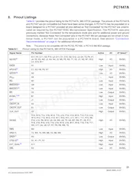 PCX7447AVGH1167NB Datasheet Page 21