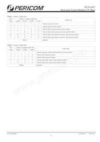 PT7C4337LEX Datasheet Page 15