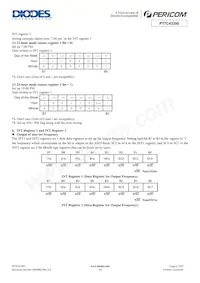 PT7C43390LE Datasheet Page 14