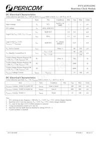 PT7C4339UEX Datasheet Page 3