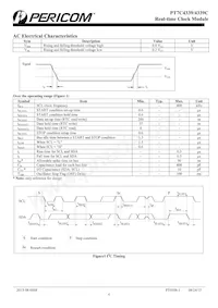 PT7C4339UEX Datasheet Page 4