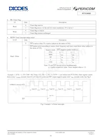 PT7C4363WE Datasheet Page 10