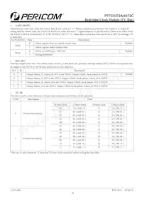 PT7C4372AZEEX Datasheet Page 16