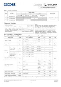 PT7M6530NLXVEX Datasheet Page 2
