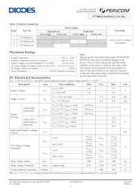 PT7M6530NLXVEX Datasheet Pagina 2