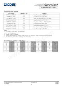 PT7M6530NLXVEX Datasheet Pagina 8