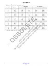 R3710-CEAA-E1 Datasheet Page 17