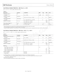 REF194GS-REEL Datasheet Page 8