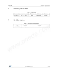 RT512AIYDT Datasheet Pagina 15