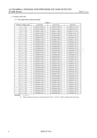 S-1000N46-I4T1G數據表 頁面 4