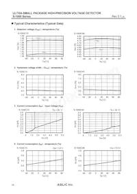 S-1000N46-I4T1G Datasheet Page 18