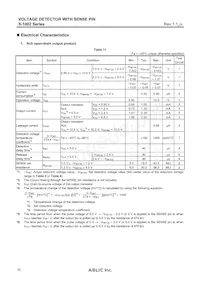 S-1002CA17I-M5T1U Datasheet Pagina 10