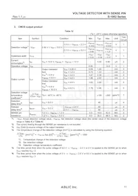 S-1002CA17I-M5T1U Datasheet Page 11