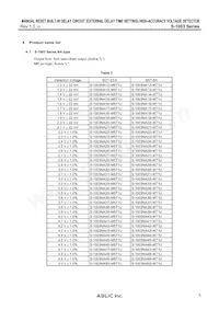 S-1003NB50I-M5T1U數據表 頁面 5