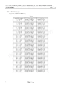 S-1004NB10I-M5T1U Datasheet Page 6