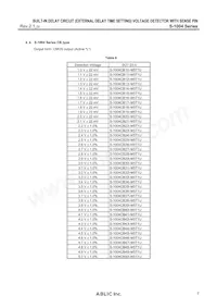 S-1004NB10I-M5T1U Datasheet Page 7