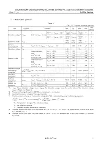 S-1004NB10I-M5T1U Datasheet Page 11