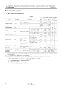 S-1009N43I-M5T1U Datasheet Pagina 8