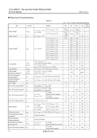 S-1312D35-M5T1U3數據表 頁面 12