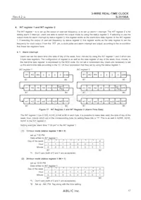S-35190A-I8T1G Datasheet Page 17