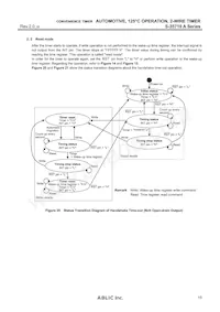 S-35710M01I-E8T3U Datasheet Pagina 15