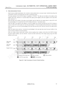 S-35710M01I-E8T3U Datasheet Page 19