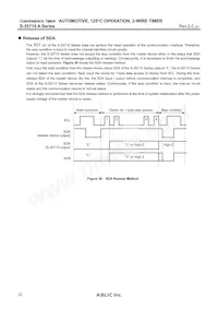 S-35710M01I-E8T3U Datasheet Pagina 22