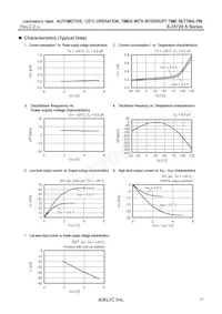 S-35720C02I-K8T2U Datasheet Page 17