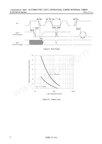 S-35740C01I-K8T2U Datenblatt Seite 10