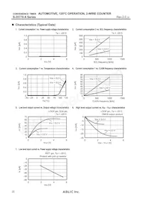 S-35770E01I-K8T2U Datasheet Page 22