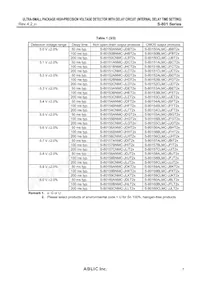 S-80157BLPF-JFITFG Datasheet Pagina 7