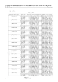 S-80157BLPF-JFITFG數據表 頁面 8