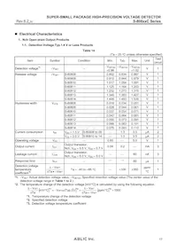 S-80829CLY-B2-U Datasheet Page 17