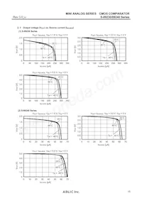 S-89230BC-I8T1U Datasheet Page 15