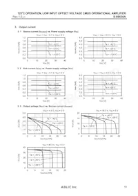 S-89630AB0A-K8T2U Datasheet Page 19