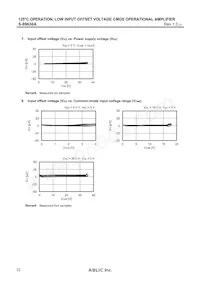 S-89630AB0A-K8T2U Datasheet Page 22