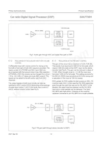 SAA7706H/N210S Datasheet Page 14