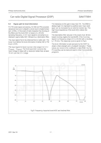 SAA7706H/N210S Datasheet Page 17
